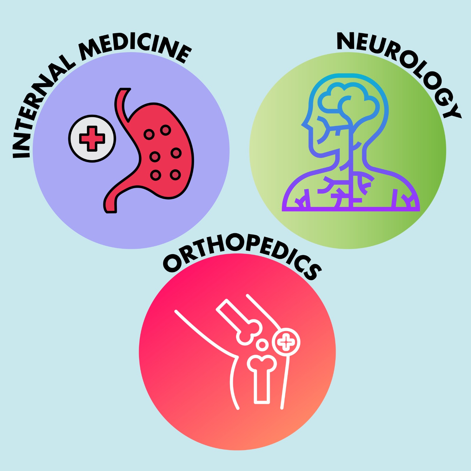 Team Doctors - Internal Medicine + Neurology + Orthopedics